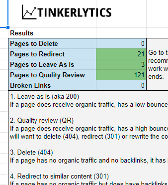 example of a tinkerlytics report